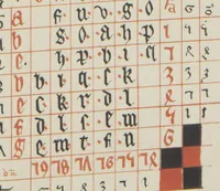 Picture 42 of 42 from Alphabets : numerals, and devices of the middle ages / by Henry Shaw, F.S.A (1845), leaf 55