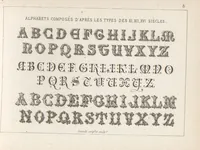 Picture 2 of 37 from Álbum graphique : recueil d'alphabets français, étrangers et ornés, couronnes, armes, supports, chiffres entrelacés et ornés : [volume 1] / monogrammes tires d'anciens manuscrits et composés par J. Girault (1870), leaf 13