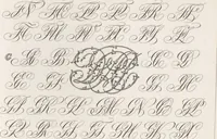 An illustration from Álbum graphique : recueil d'alphabets français, étrangers et ornés, couronnes, armes, supports, chiffres entrelacés et ornés : [volume 1] / monogrammes tires d'anciens manuscrits et composés par J. Girault (1870)