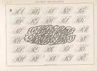 Picture 18 of 37 from Álbum graphique : recueil d'alphabets français, étrangers et ornés, couronnes, armes, supports, chiffres entrelacés et ornés : [volume 1] / monogrammes tires d'anciens manuscrits et composés par J. Girault (1870), leaf 48