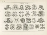 Picture 25 of 37 from Álbum graphique : recueil d'alphabets français, étrangers et ornés, couronnes, armes, supports, chiffres entrelacés et ornés : [volume 1] / monogrammes tires d'anciens manuscrits et composés par J. Girault (1870), leaf 58