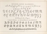 Picture 35 of 37 from Álbum graphique : recueil d'alphabets français, étrangers et ornés, couronnes, armes, supports, chiffres entrelacés et ornés : [volume 1] / monogrammes tires d'anciens manuscrits et composés par J. Girault (1870), leaf 82
