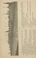 Picture 25 of 27 from Exhibition of the works of Vassili Verestchagin : illustrated descriptive catalogue / [tr. by Delmar Morgan] (1887), leaf 63