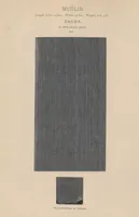 Picture 1 of 21 from Collection of specimens and illustrations of the textile manufactures of India. Second series, 0864-0920 / prepared under the direction of J. Forbes Watson (1874), leaf 3