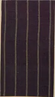 An illustration from Collection of specimens and illustrations of the textile manufactures of India. Second series, 0401-0458 / prepared under the direction of J. Forbes Watson (1873)