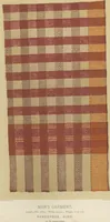 Picture 12 of 55 from Collection of specimens and illustrations of the textile manufactures of India. Second series, 0065-0100 / prepared under the direction of J. Forbes Watson, leaf 20