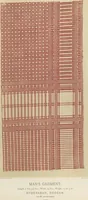An illustration from Collection of specimens and illustrations of the textile manufactures of India. Second series, 0065-0100 / prepared under the direction of J. Forbes Watson