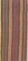 An illustration from Collection of specimens and illustrations of the textile manufactures of India. Second series, 0692-0751 / prepared under the direction of J. Forbes Watson (1874)