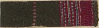 An illustration from Collection of specimens and illustrations of the textile manufactures of India. Second series, 1042-1082 / prepared under the direction of J. Forbes Watson (1874)