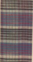 An illustration from Collection of specimens and illustrations of the textile manufactures of India. Second series, 0632-0691 / prepared under the direction of J. Forbes Watson (1873)