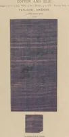 An illustration from Collection of specimens and illustrations of the textile manufactures of India. Second series, 0632-0691 / prepared under the direction of J. Forbes Watson (1873)