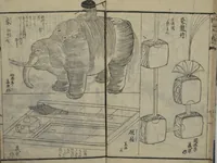 An illustration from Ideas for Various Things of the Seasons (Shiki Tsukurimono shukō no tane 四季造物趣向種) : [volume 1] (1837)