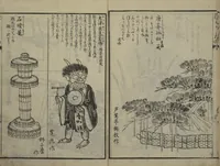 An illustration from Ideas for Various Things of the Seasons (Shiki Tsukurimono shukō no tane 四季造物趣向種) : [volume 2] (1837)
