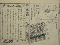 An illustration from Ideas for Various Things of the Seasons (Shiki Tsukurimono shukō no tane 四季造物趣向種) : [volume 2] (1837)