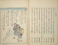 An illustration from Picture Album of People with Kyōka (Light Verse) (Kyōka shiki jinbutsu 狂歌四季人物) (1855)
