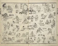 An illustration from The Quick Pictorial Dictionary (Ehon hayabiki 画本早引) : [volume 2] (1819)
