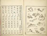 An illustration from Transmitting the Spirit, Revealing Form of Things: Picture Album of Drawings at One Stroke (Denshin kaishu ippitsu gafu 伝神開手 一筆画譜) (1823)