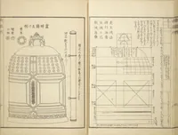 An illustration from Picture Book of New Designs for the Various Crafts (Shōshoku ehon Katsushika shin hinagata 諸職絵本葛飾新鄙形) (1836)