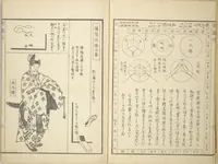 An illustration from Picture Book of New Designs for the Various Crafts (Shōshoku ehon Katsushika shin hinagata 諸職絵本葛飾新鄙形) (1836)