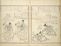 An illustration from Picture Book of New Designs for the Various Crafts (Shōshoku ehon Katsushika shin hinagata 諸職絵本葛飾新鄙形) (1836)