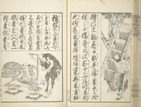 An illustration from A Picture Book on the Communication of Home Precepts part III (Ehon teikin ōrai gehen 絵本庭訓往来下編) (1848)