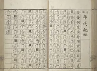 An illustration from Erotica; Compendium Guide to the Brothels of Osaka (Keiryaku ōzassho gyokumon taisei) (1770)