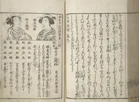 An illustration from Erotica; Compendium Guide to the Brothels of Osaka (Keiryaku ōzassho gyokumon taisei) (1770)