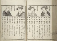 An illustration from Erotica; Compendium Guide to the Brothels of Osaka (Keiryaku ōzassho gyokumon taisei) (1770)