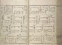 An illustration from Erotica; Compendium Guide to the Brothels of Osaka (Keiryaku ōzassho gyokumon taisei) (1770)