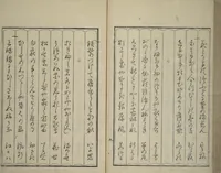 An illustration from Mirror of Yoshiwara Beauties (Seirō bijin awase sugata kagami) (1776)