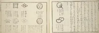 An illustration from Compendium of Designs (Tekagami moyō setsuyō) (1820)