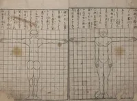 An illustration from Abbreviated Drawing Styles (Ryakuga shiki 略画式 (人物) (Figures) (1795)