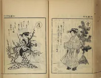 An illustration from Compendium on Osaka Publications (A Book of Reproductions of Osaka Prints and Text)