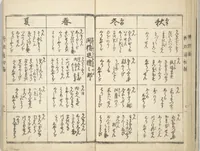 An illustration from Handbook of Fashionable Cuisine for the Epicures of Edo (Edo ryūkō ryōri tsū taizen) (1822)