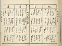Picture 8 of 71 from Handbook of Fashionable Cuisine for the Epicures of Edo (Edo ryūkō ryōri tsū taizen) (1822), leaf 12