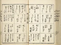 An illustration from Handbook of Fashionable Cuisine for the Epicures of Edo (Edo ryūkō ryōri tsū taizen) (1822)