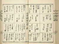 Picture 23 of 71 from Handbook of Fashionable Cuisine for the Epicures of Edo (Edo ryūkō ryōri tsū taizen) (1822), leaf 32