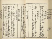 An illustration from Handbook of Fashionable Cuisine for the Epicures of Edo (Edo ryūkō ryōri tsū taizen) (1822)