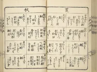 An illustration from Handbook of Fashionable Cuisine for the Epicures of Edo (Edo ryūkō ryōri tsū taizen) (1822)