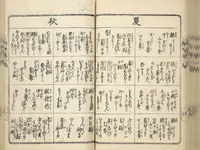 Picture 48 of 71 from Handbook of Fashionable Cuisine for the Epicures of Edo (Edo ryūkō ryōri tsū taizen) (1822), leaf 57