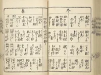 An illustration from Handbook of Fashionable Cuisine for the Epicures of Edo (Edo ryūkō ryōri tsū taizen) (1822)