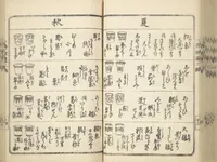 An illustration from Handbook of Fashionable Cuisine for the Epicures of Edo (Edo ryūkō ryōri tsū taizen) (1822)
