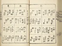 An illustration from Handbook of Fashionable Cuisine for the Epicures of Edo (Edo ryūkō ryōri tsū taizen) (1822)
