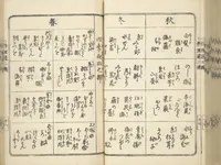 An illustration from Handbook of Fashionable Cuisine for the Epicures of Edo (Edo ryūkō ryōri tsū taizen) (1822)