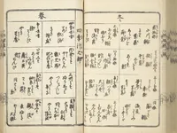 An illustration from Handbook of Fashionable Cuisine for the Epicures of Edo (Edo ryūkō ryōri tsū taizen) (1822)