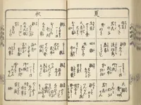 An illustration from Handbook of Fashionable Cuisine for the Epicures of Edo (Edo ryūkō ryōri tsū taizen) (1822)