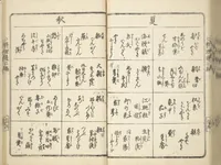 An illustration from Handbook of Fashionable Cuisine for the Epicures of Edo (Edo ryūkō ryōri tsū taizen) (1822)