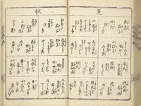 An illustration from Handbook of Fashionable Cuisine for the Epicures of Edo (Edo ryūkō ryōri tsū taizen) (1822)