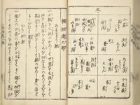 An illustration from Handbook of Fashionable Cuisine for the Epicures of Edo (Edo ryūkō ryōri tsū taizen) (1822)