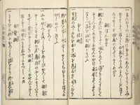 An illustration from Handbook of Fashionable Cuisine for the Epicures of Edo (Edo ryūkō ryōri tsū taizen) (1822)